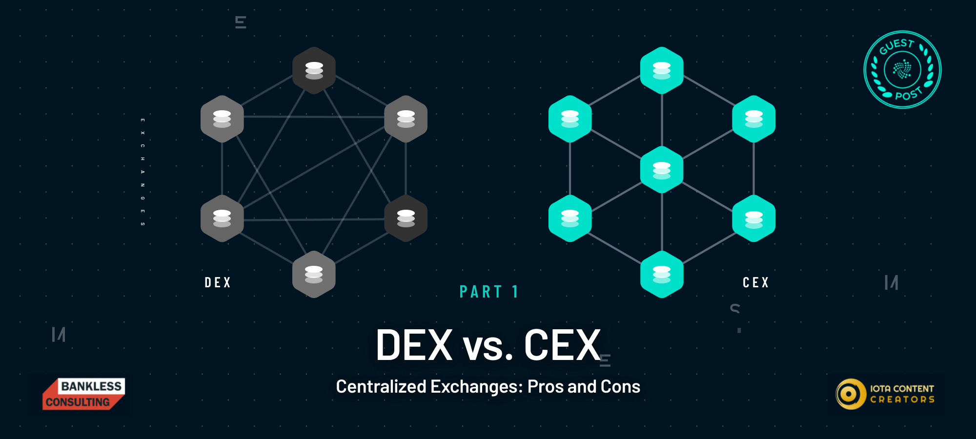 DEX vs. CEX Part 1