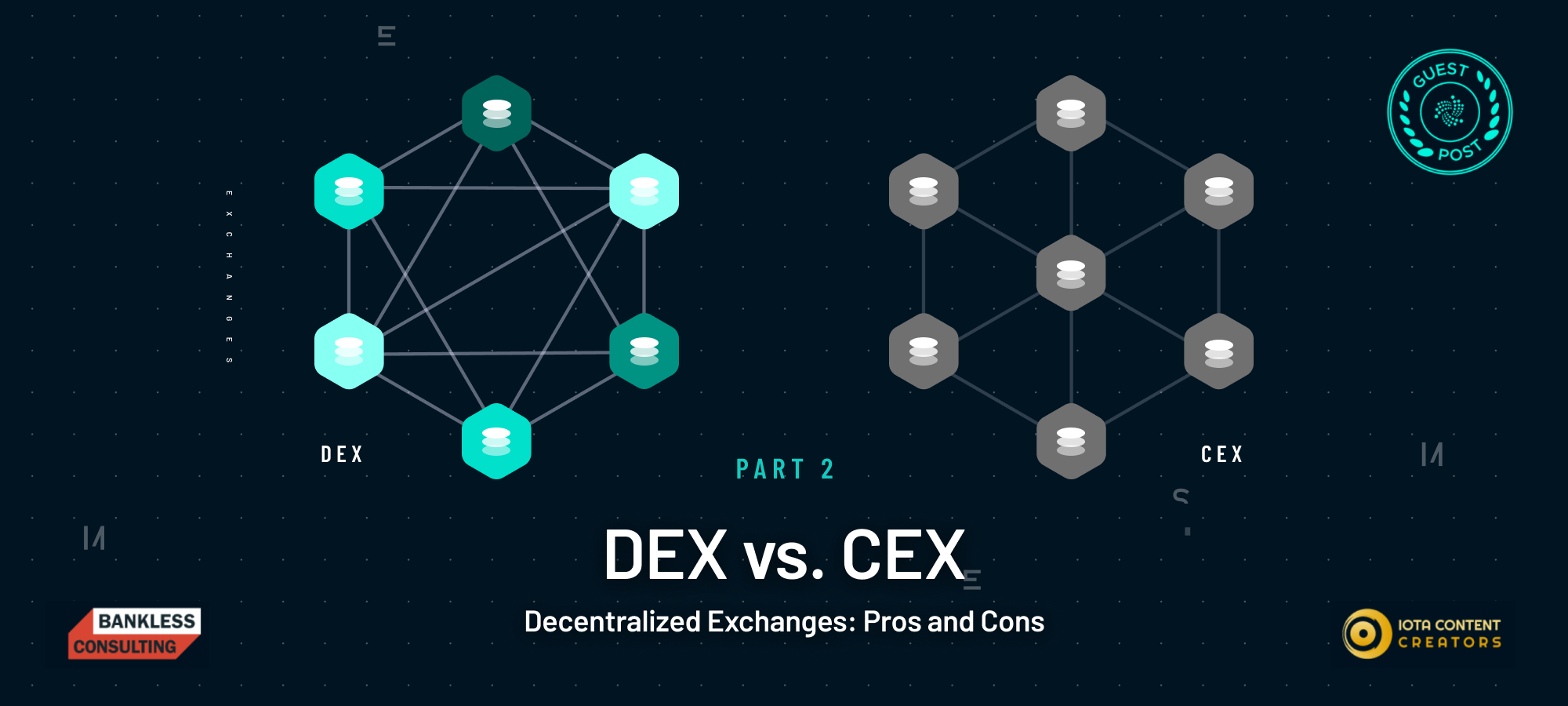 DEX vs. CEX Part 2
